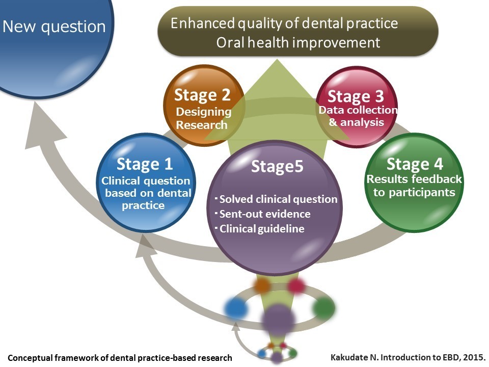 Conseptual framework.jpg